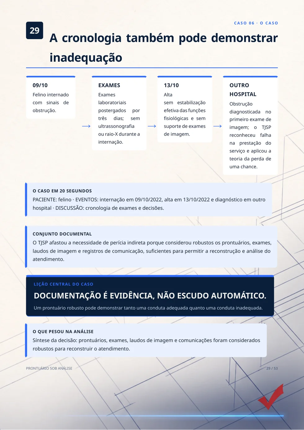 Página real sobre internação